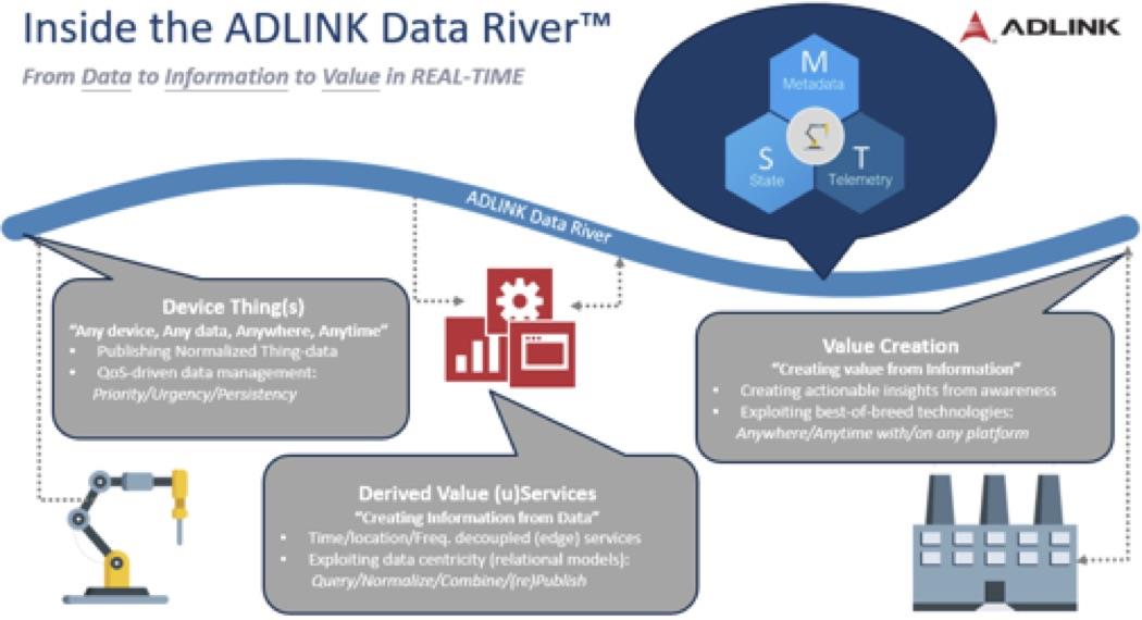 Adlink MXC6000D Driver